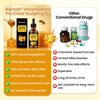 ChestForge Men’s Chest Sculpting &amp; Contouring Oil