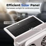 Solar Powered Car Ventilator Fan