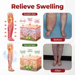 Timilk SwellVeil Leg Circulation Cream
