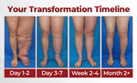 Timilk SwellVeil Leg Circulation Cream