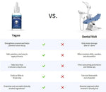 Enamel Guard Pro Drops