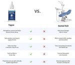 Enamel Guard Pro Drops