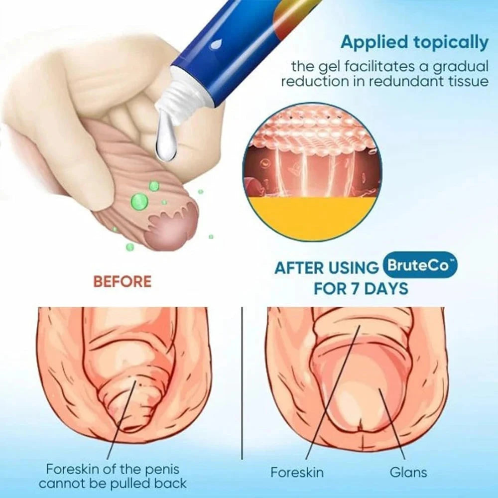BruteCo Advanced Skin Repair Cream