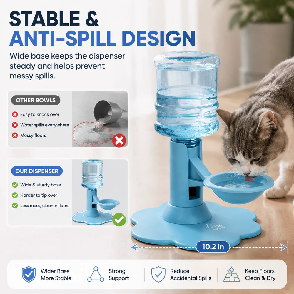 PetFlow Automatic Gravity Pet Water Dispenser