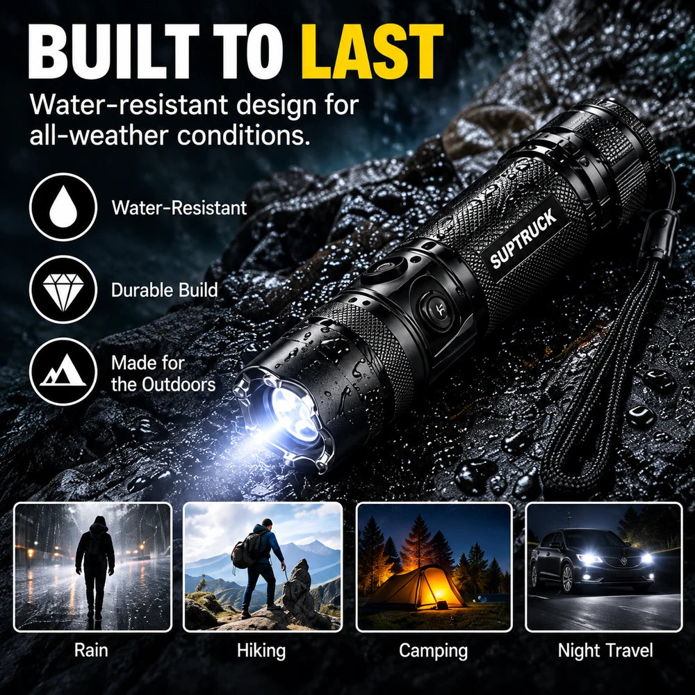 VoltGuard X95 Tactical Light