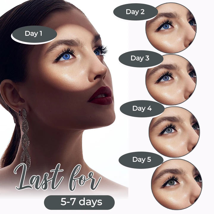 IrisNova Eye Color Formula