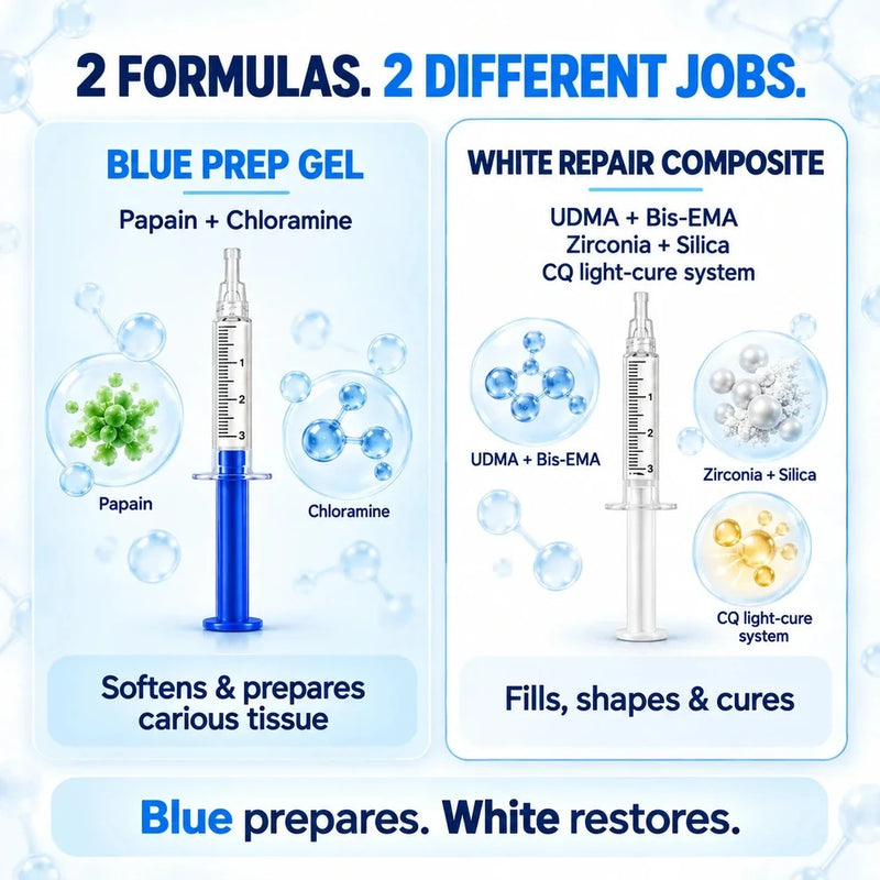 DentaFix Tooth Repair System