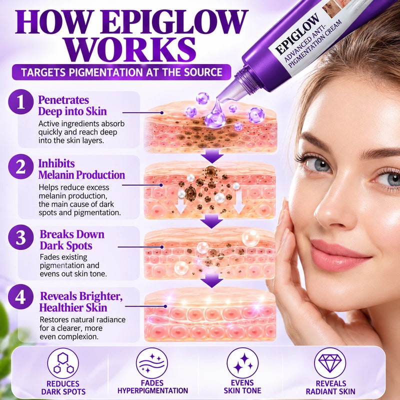 Nuvilo Advanced Anti-Hyperpigmentation Cream