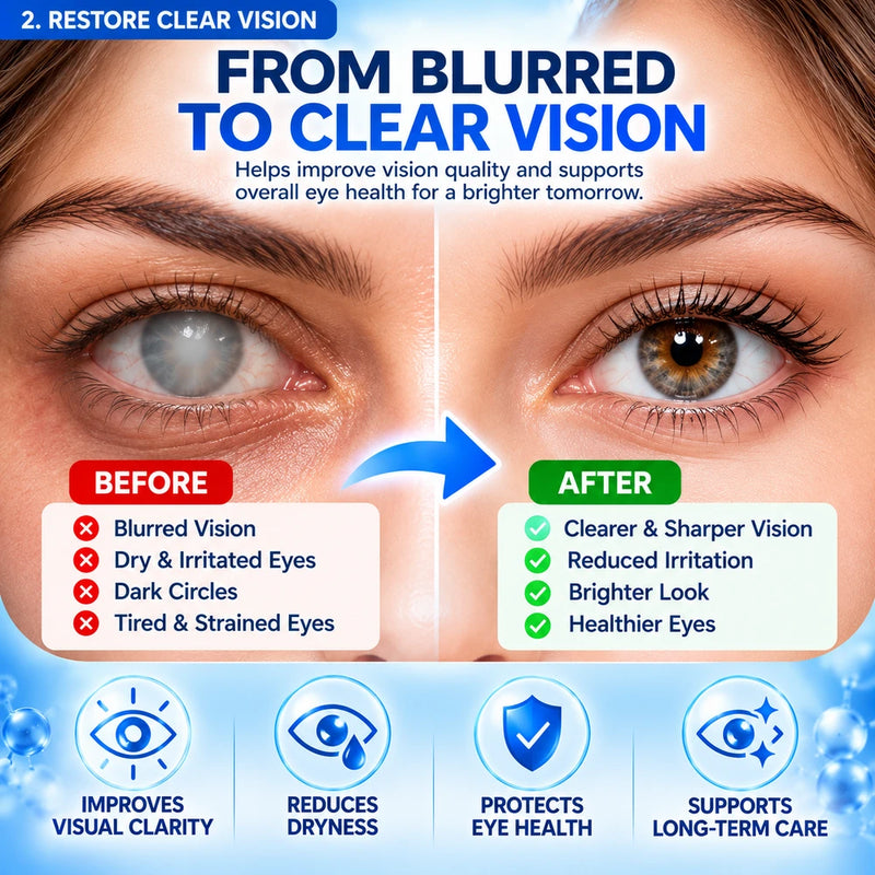 Ruexa Transdermal Eye Microneedle Patches