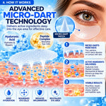 Ruexa Transdermal Eye Microneedle Patches