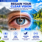 Ruexa Transdermal Eye Microneedle Patches