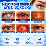 Ruexa Transdermal Eye Microneedle Patches